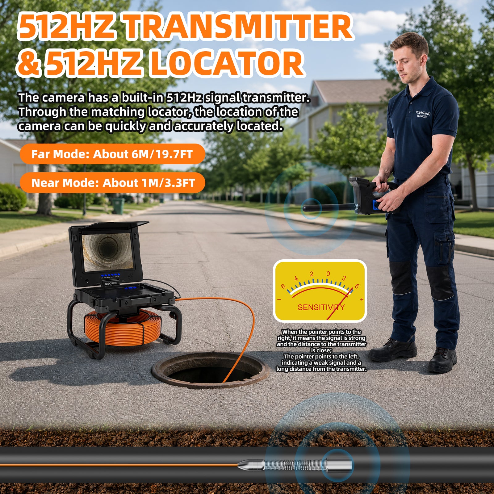 Nexipipe Sewer Camera with 512Hz Locator & Self-Leveling, 165FT/50M, Distance Counter,   23mm/0.9in Camera, 9in 1080P Screen