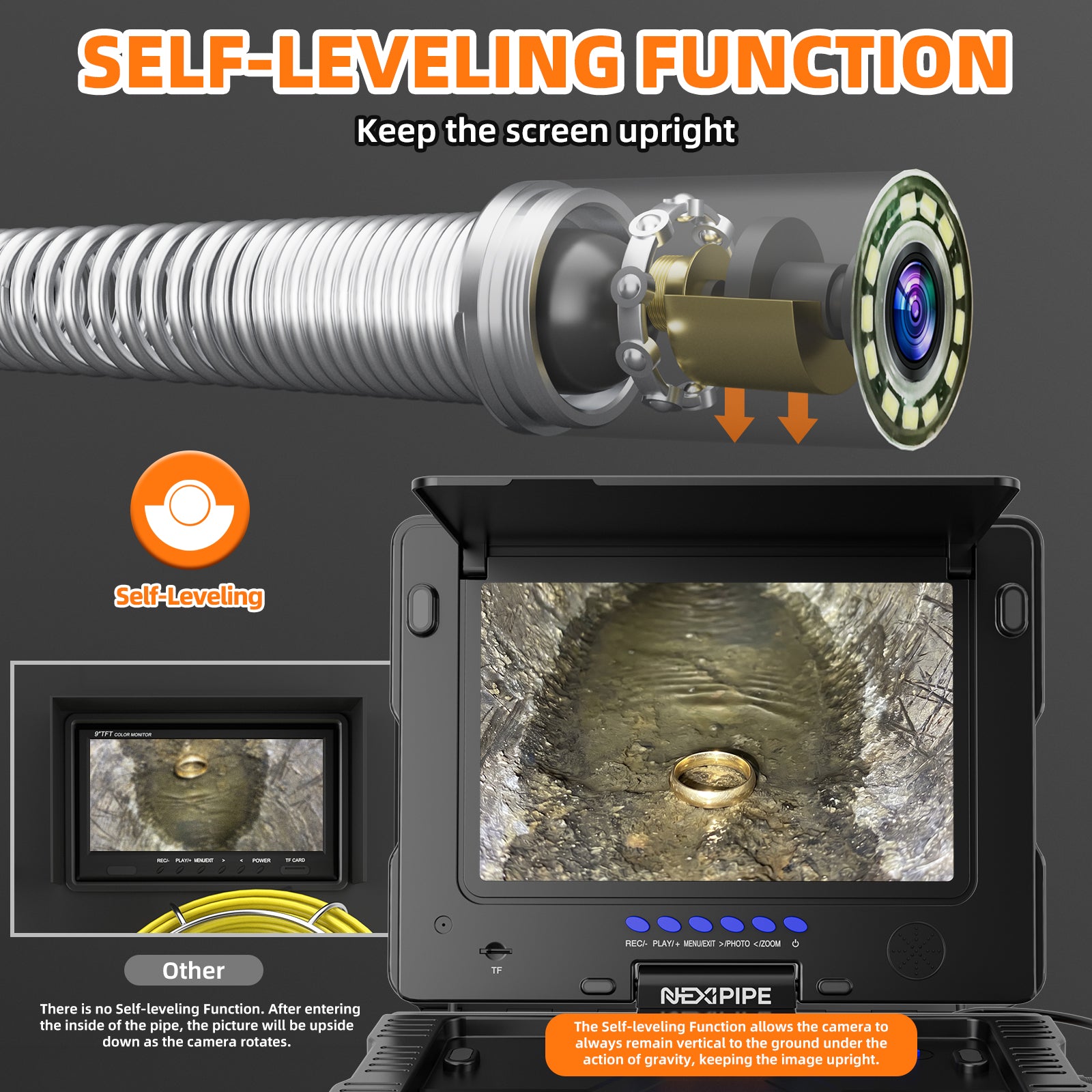 Nexipipe Sewer Camera with 512Hz Locator & Self-Leveling, 165FT/50M, Distance Counter,   23mm/0.9in Camera, 9in 1080P Screen