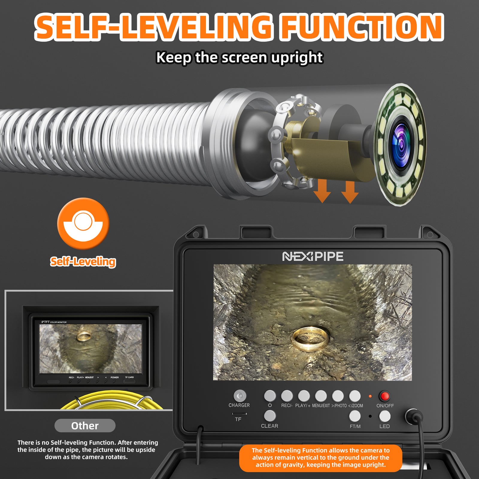 Nexipipe Sewer Camera with  23mm/0.9in 512Hz Self-Leveling Camera,  0.28in/7mm 165FT/50M Thicker Cable with Distance Counter