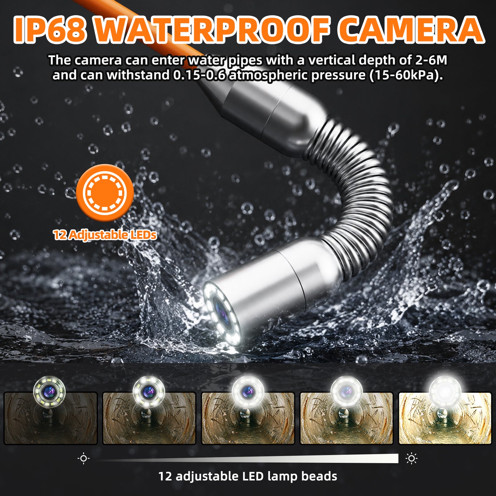 Nexipipe 4.3in Sewer Camera, 66ft/20m Meter Marker Cable, IP68 Waterproof Snake Plumbing Tool with Lights - 12 Adjustable LEDs, 8500mAh Battery
